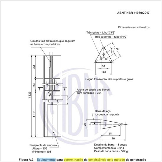 Como deve ser o equipamento para determinação da consistência pelo método de penetração?