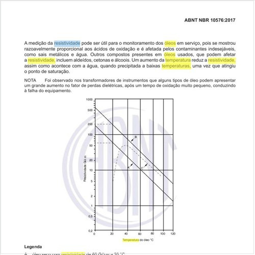 Qual a variação de resistividade com a temperatura para óleos isolantes?