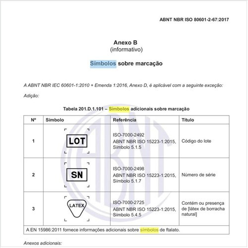 Quais os símbolos sobre marcação?