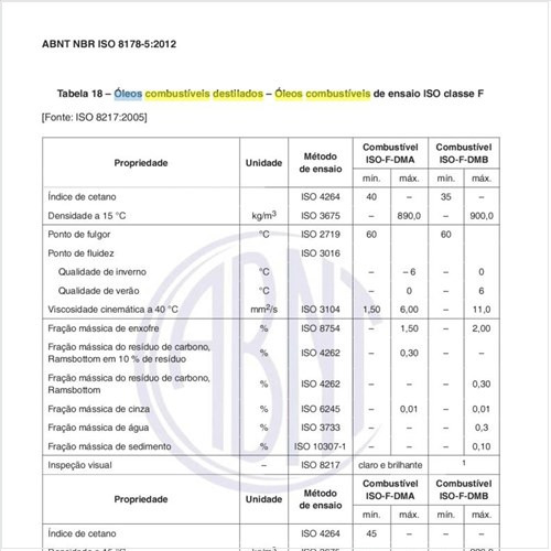 Quais os óleos combustíveis destilados de referência?