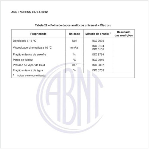 Como deve ser reportado usando os óleos crus?