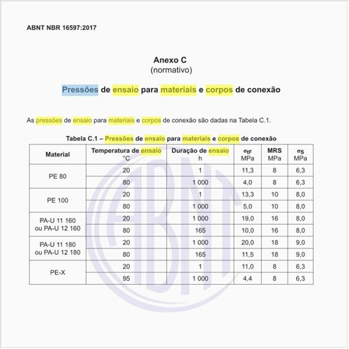Quais as pressões de ensaio para materiais e corpos de conexão?