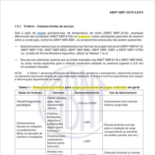Quais são os deslocamentos-limites para cargas permanentes e cargas acidentais em geral?