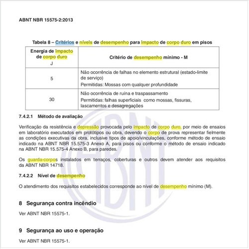 Quais são os critérios e níveis de desempenho para impacto de corpo duro em pisos?