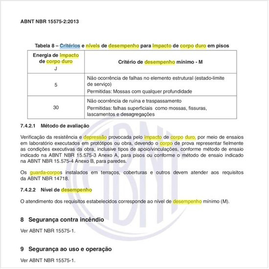 Quais são os critérios e níveis de desempenho para impacto de corpo duro em pisos?