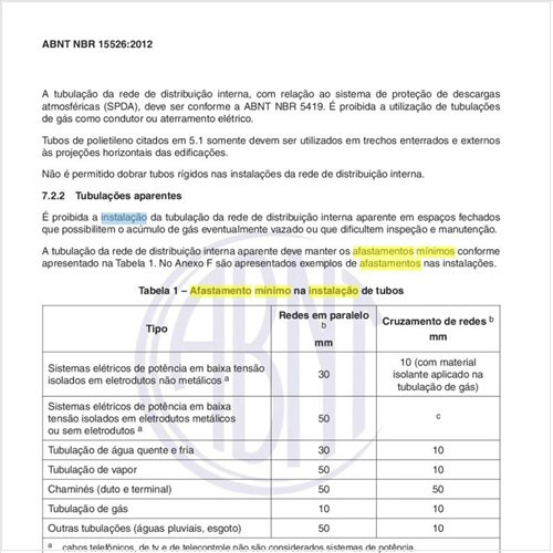 Qual o afastamento mínimo na instalação de tubos?
