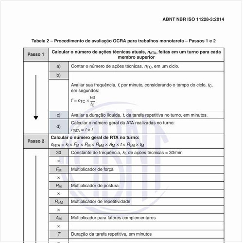 Qual o procedimento de avaliação OCRA para trabalhos monotarefas?
