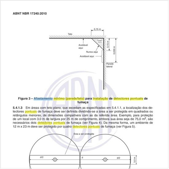 Qual o afastamento mínimo (parede/teto) para instalação de detectores pontuais de fumaça?