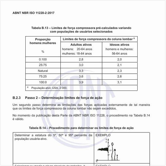 Qual é o procedimento para determinar os limites de força de ação?