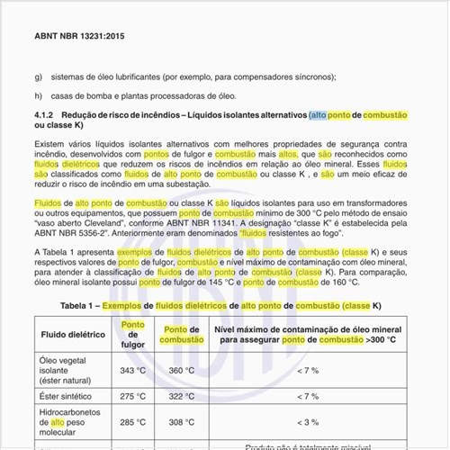 Quais são os exemplos de fluidos dielétricos de alto ponto de combustão (classe K)?