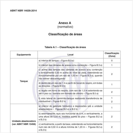 Como pode ser feita a classificação de áreas?