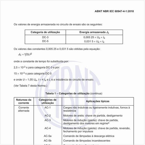 Quais são as categorias de utilização?