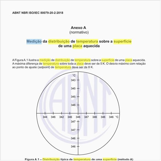 Como realizar a medição da distribuição de temperatura sobre a superfície de uma placa aquecida?