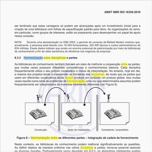 Como deve ser feita a harmonização entre disciplinas e partes?