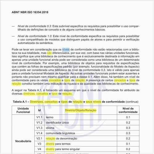 Quais são as diretrizes, conceitos e tipos de relação e seus níveis de conformidade?