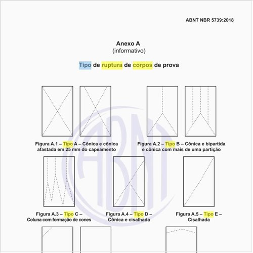Qual é o tipo de ruptura de corpos de prova?
