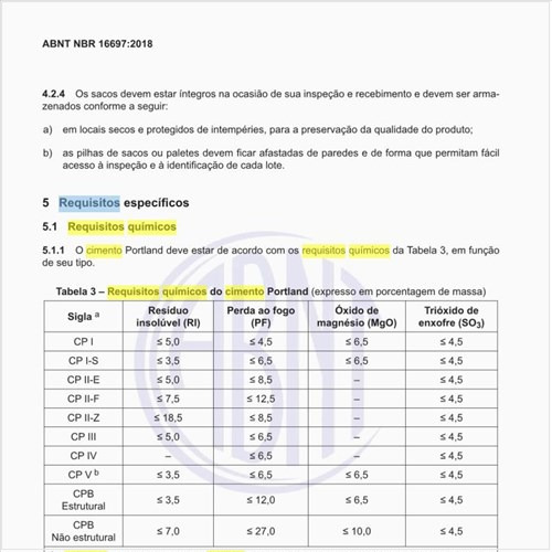 Quais são os requisitos químicos do cimento Portland?