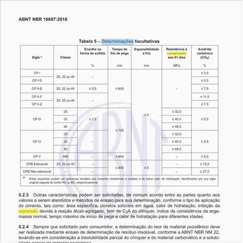 Quais são as determinações facultativas?