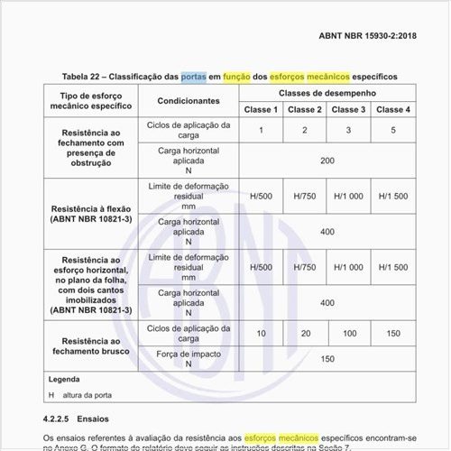Qual é a classificação das portas em função dos esforços mecânicos específicos?