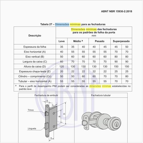 Quais são as dimensões mínimas para as fechaduras?