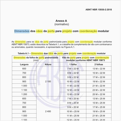Quais são as dimensões dos vãos da porta para projeto com coordenação modular?