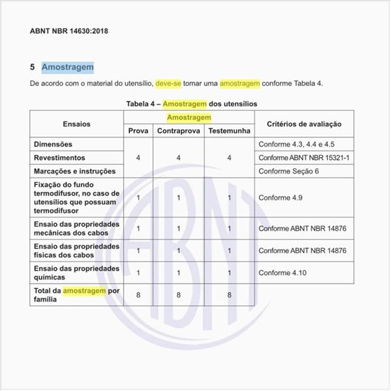 Como deve ser executada a amostragem dos utensílios?