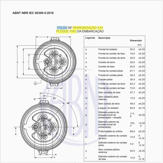 Qual é a folha de padronização 5-iv - plugue fixo da embarcação?