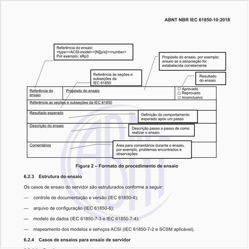 Qual deve ser a arquitetura do sistema para ensaiar um dispositivo servidor?