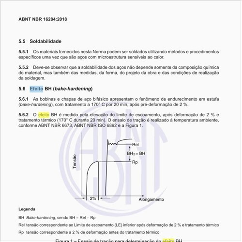 O que é o efeito BH (bake-hardening)?