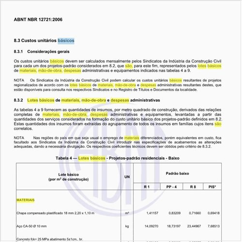 Quais são os lotes básicos de materiais, mão-de-obra e despesas administrativas?