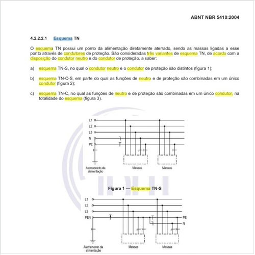 O que caracteriza o esquema TN de aterramento em suas três variantes de acordo com a disposição do condutor neutro e do condutor de proteção?