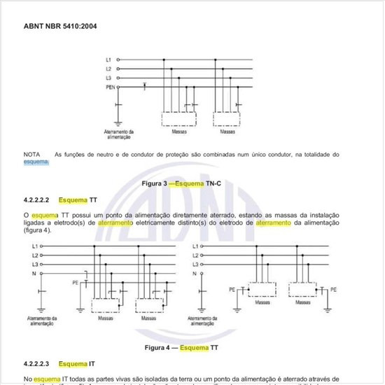 O que caracteriza o esquema TT de aterramento em um esquema de distribuição?
