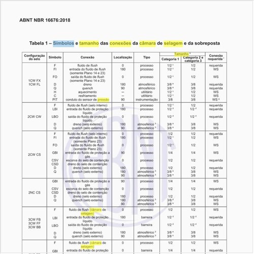 Quais são os símbolos e tamanho das conexões da câmara de selagem e da sobreposta?
