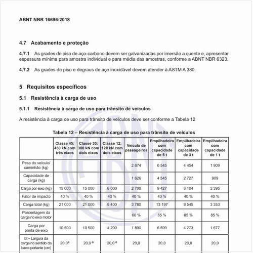 Qual é a resistência à carga de uso para trânsito de veículos?