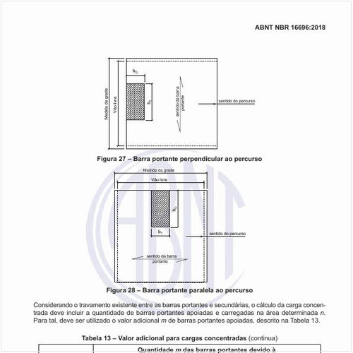 Qual é o valor adicional para cargas concentradas?