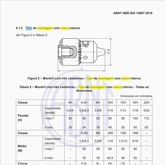 Qual é o tipo de montagem com rosca interna?