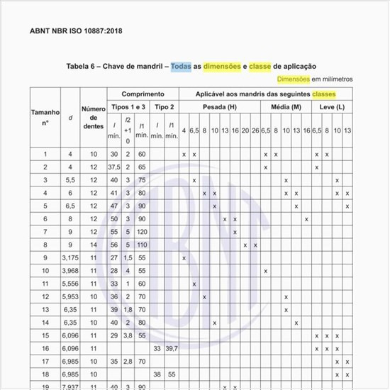 Quais são todas as dimensões e a classe de aplicação?