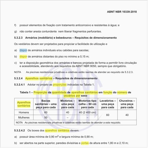 Qual a proporção da quantidade de aparelhos sanitários em função do número de usuários por sexo?