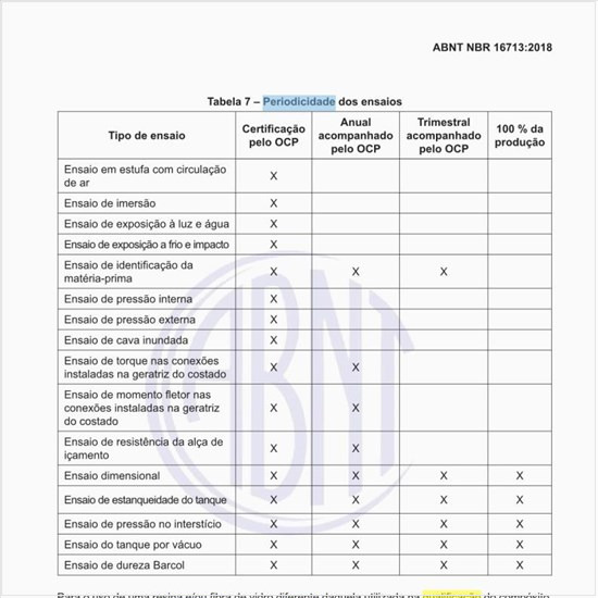 Qual deve ser a periodicidade dos ensaios?