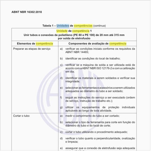 Qual é a Unidade de competência 1 para um soldador?