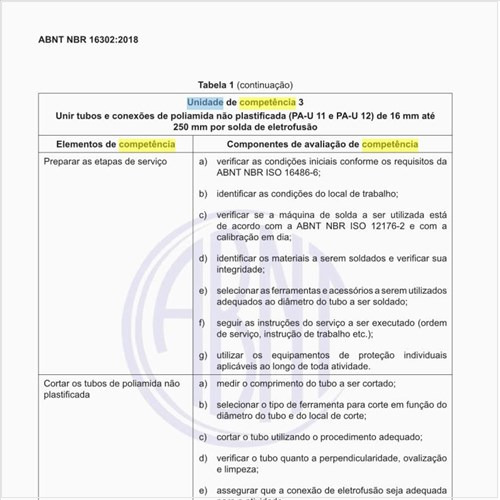 Qual é a Unidade de competência 3 para um soldador?