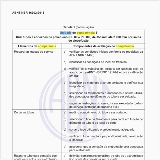 Qual é a Unidade de competência 5 para um soldador?