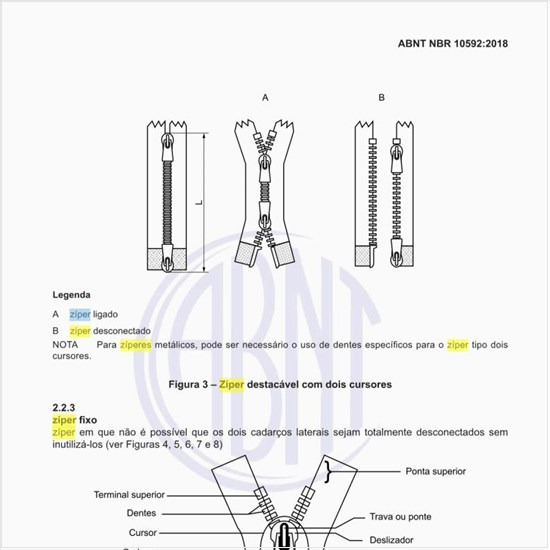 Quais são as partes diferenciadas do zíper fixo?