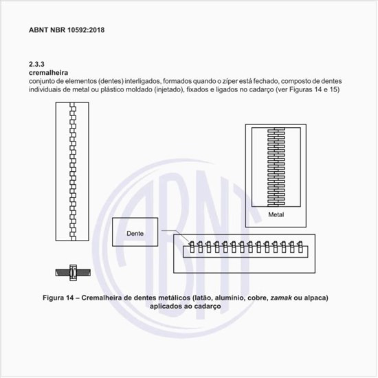 O que é uma cremalheira?