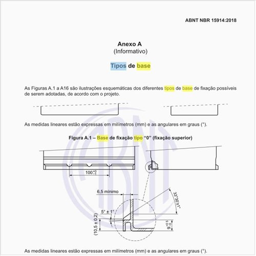 Como deve ser a base de fixação tipo “1”?