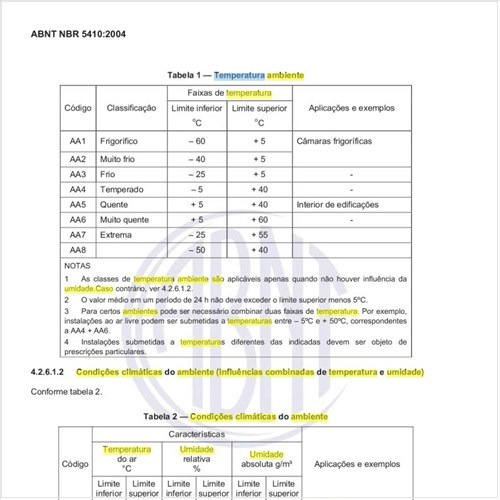 Como são classificadas as condições climáticas do ambiente (influências combinadas de temperatura e umidade do ar)?