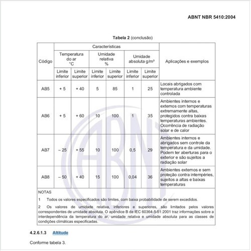 Qual deve ser a classificação da altitude do meio ambiente?