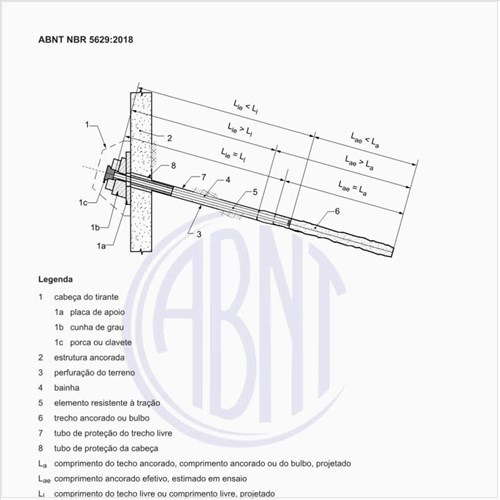 Quais são as características do tirante?