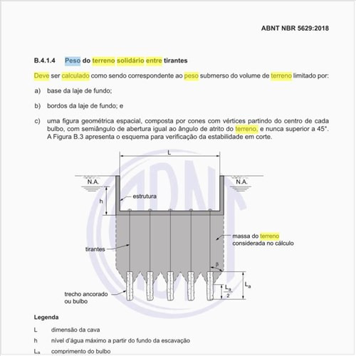 Como deve ser calculado o peso do terreno solidário entre tirantes?