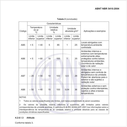 Qual deve ser a classificação quanto à  presença de água como influência externa?
